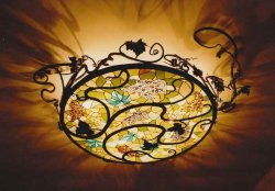 �������� �������������