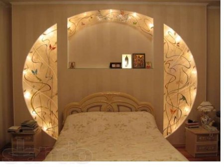 �������� � ���������