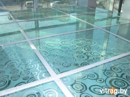 ���������� ������ ��� �����: �������� ������ � ���������� ���������� �������